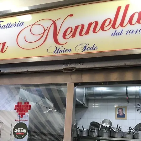 Σπίτι διακοπών Alleria Νάπολη